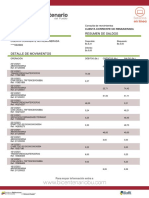 Datos de La Cuenta Resumen de Saldos