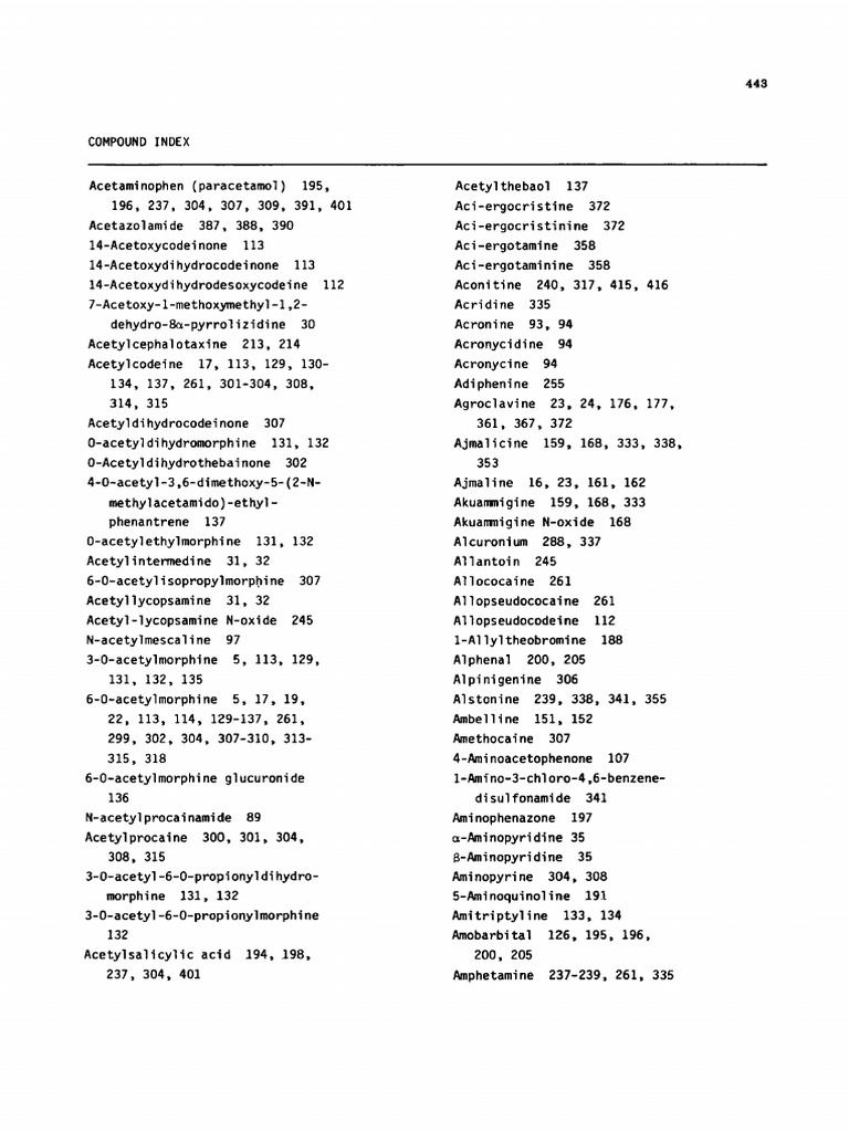 Compound Index 1984 Journal of Chromatography Library PDF Organic