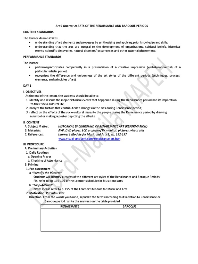 Quarter 2 Lesson Plan in Mapeh 9 (Arts) | PDF | Rubric (Academic ...