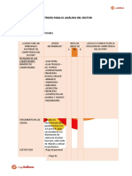 Matrices para El Análisis Del Sector