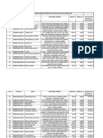 Unclaimed Interim Dividend 2019 20