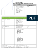 472835790-Draft-Susunan-Acara-Rundown-Webinar