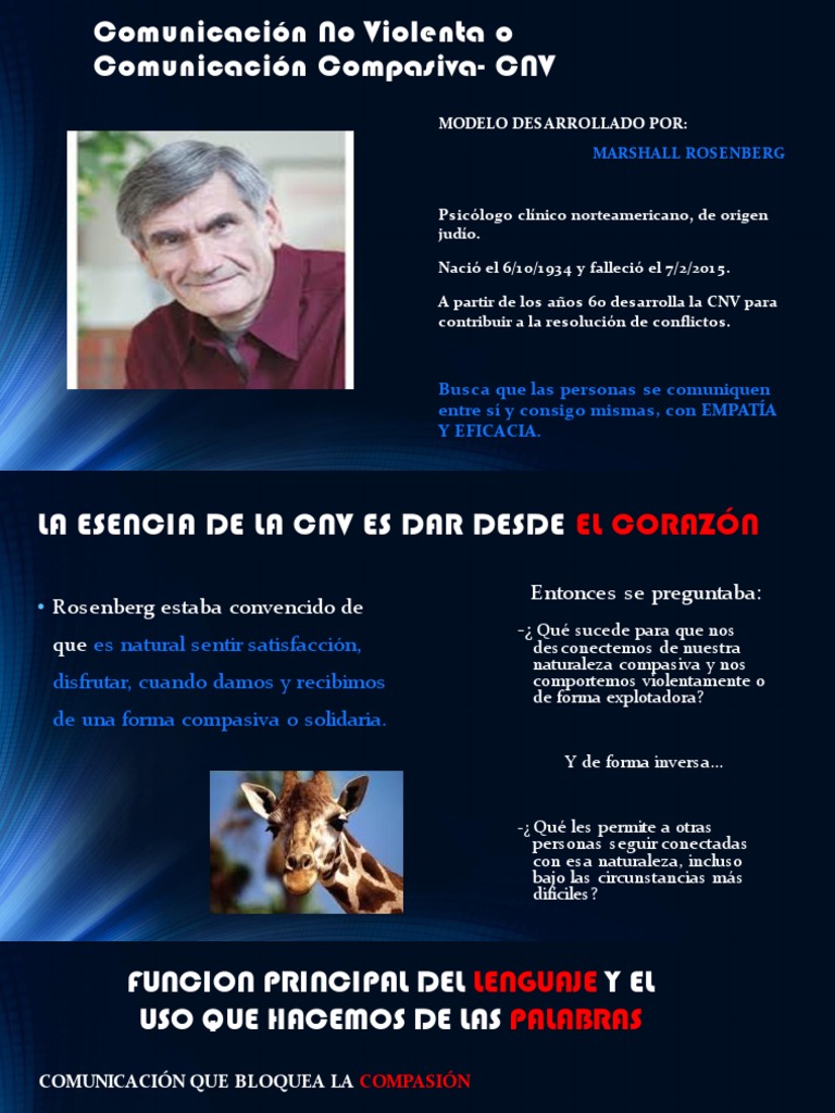 Modelo Des Arrollado Por:: Marshall Rosenberg | PDF | Psicología Social ...