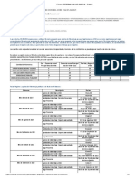 Autorizacion Uso Del Formato Ingreso Kilometraje 1