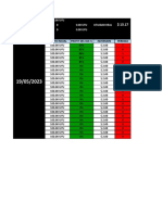 Plan de Trading