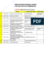 Rundown Pembukaan Musycab PCM Dan Pca Fix