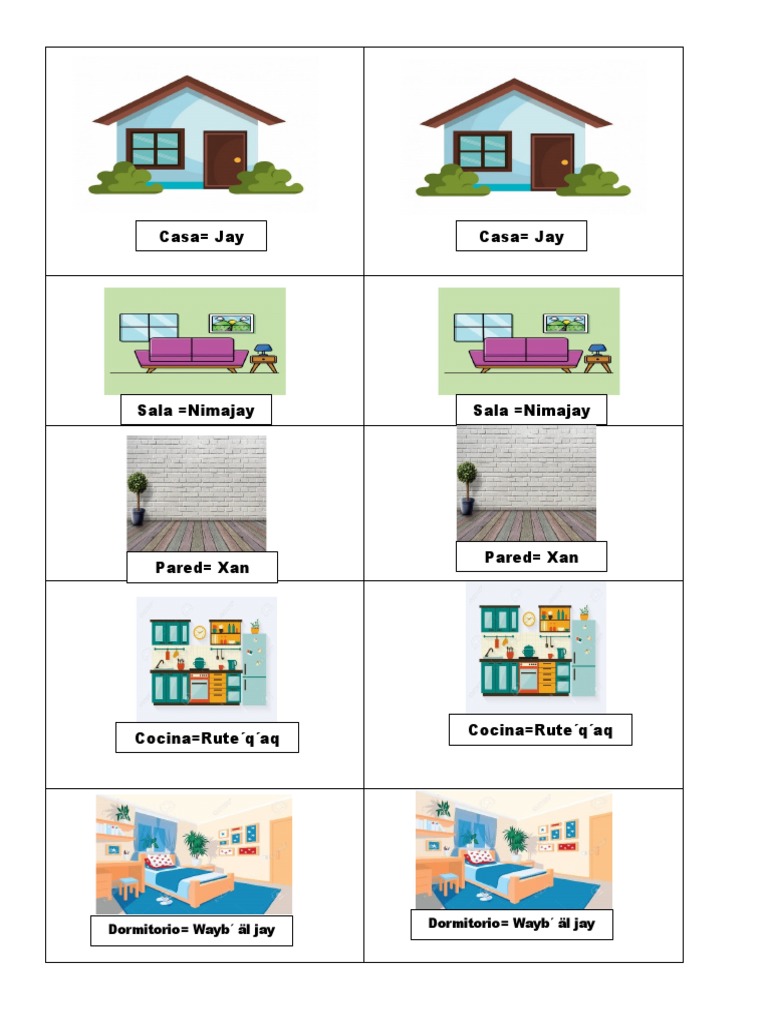 Partes de La Casa Kaqchiquel | PDF