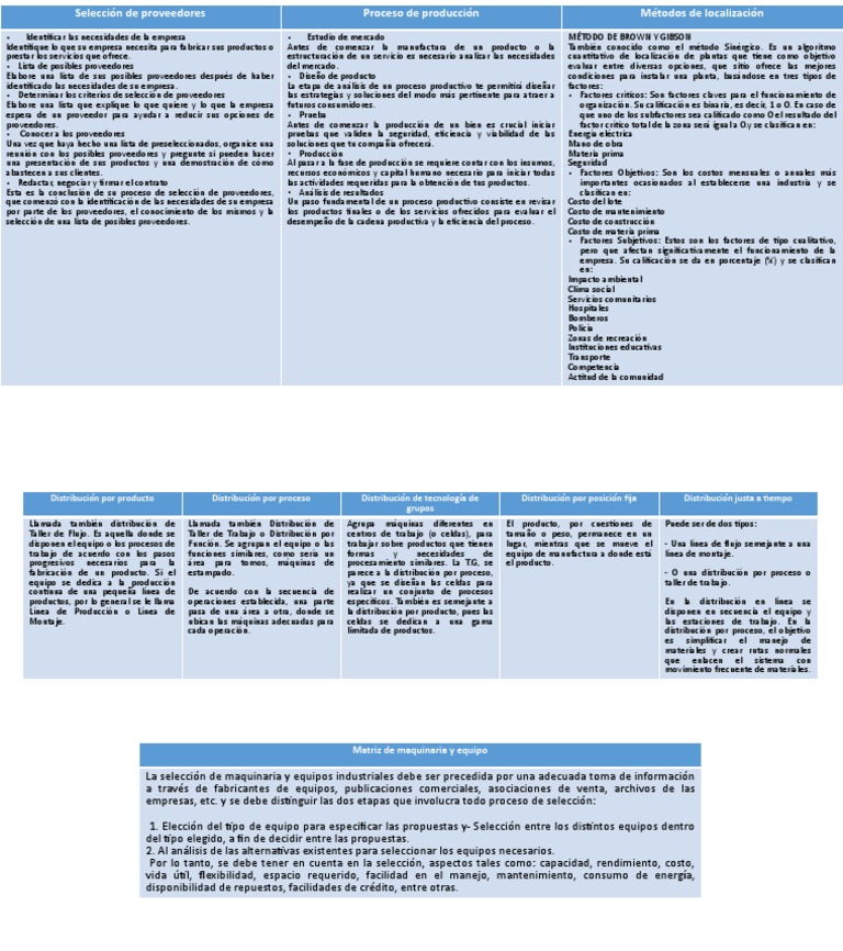 cuadro-comparativo-pdf-economias-business