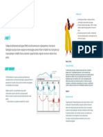 TAM - Termo de Alinhamento de Time em Formado Design Thinking para Reunioes Colaborativas e Comprometidas