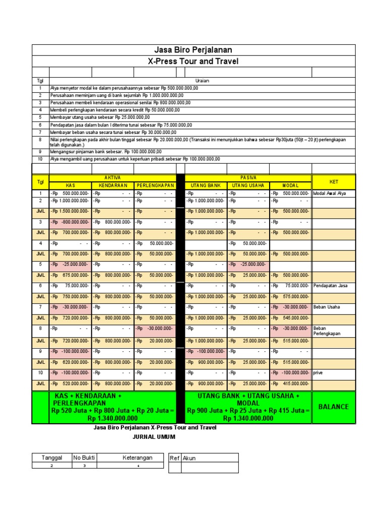 jurnal transaksi akuntansi contoh penggunaan