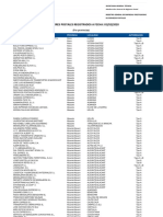 Empresas Por Provincias 20200201