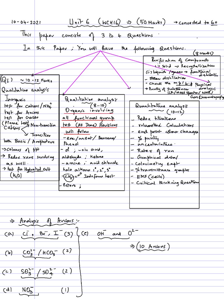 Kami Export - Unit 6 Notes Introduction CW 10-04-2022 | PDF