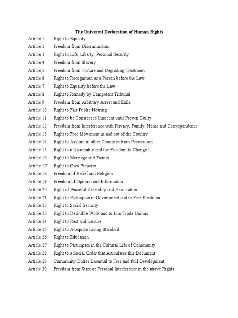 basic human rights in the declaration of independence