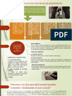 Violacion de Personas e Incapacidad de Resistencia