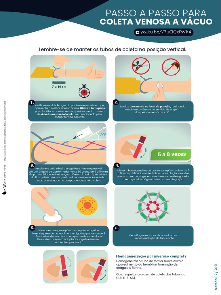Coleta Venosa a Vácuo: Passo a Passo | PDF | Medicina Clínica ...