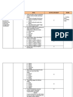 Tugas Evaluasi Risnawati 201630687