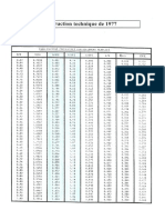 Dimensionnement Des Eaux Usees Excel