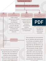 Newton y Movimiento de Un Sistema de Partículas