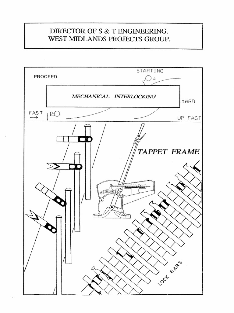 22 Mechanical Interlocking | PDF