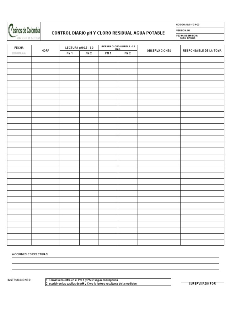 SVC-FOR-03 CONTROL DIARIO PH Y CLORO RESIDUAL AGUA POTABLE | PDF