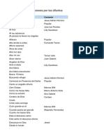 Cantos para Celebraciones Por Los Difuntos