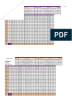 NGO PerformanceCurves