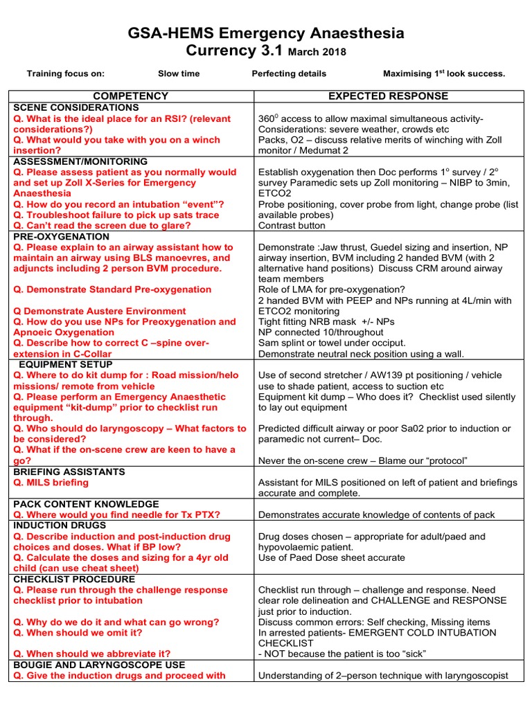 Rsi Currency Practical 3 1 | PDF | Medical Emergencies | Respiratory System