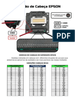 Medições Cabeça EPSON