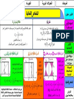 Almthahr Altaqia Lltthbthbat Almikanikia MKHTT Mojz 1