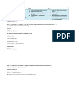 LDIFDE Vs CSVDE