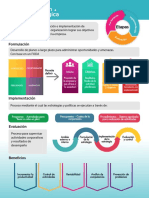 Administracion Estrategicaq