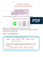 Reglas de Ortografía. Uso de La C