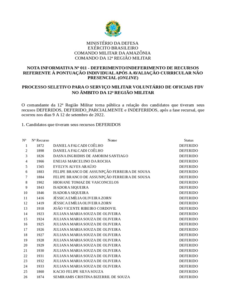 Deferimento e Indeferimento de Recursos | PDF | Governo | Instituições ...