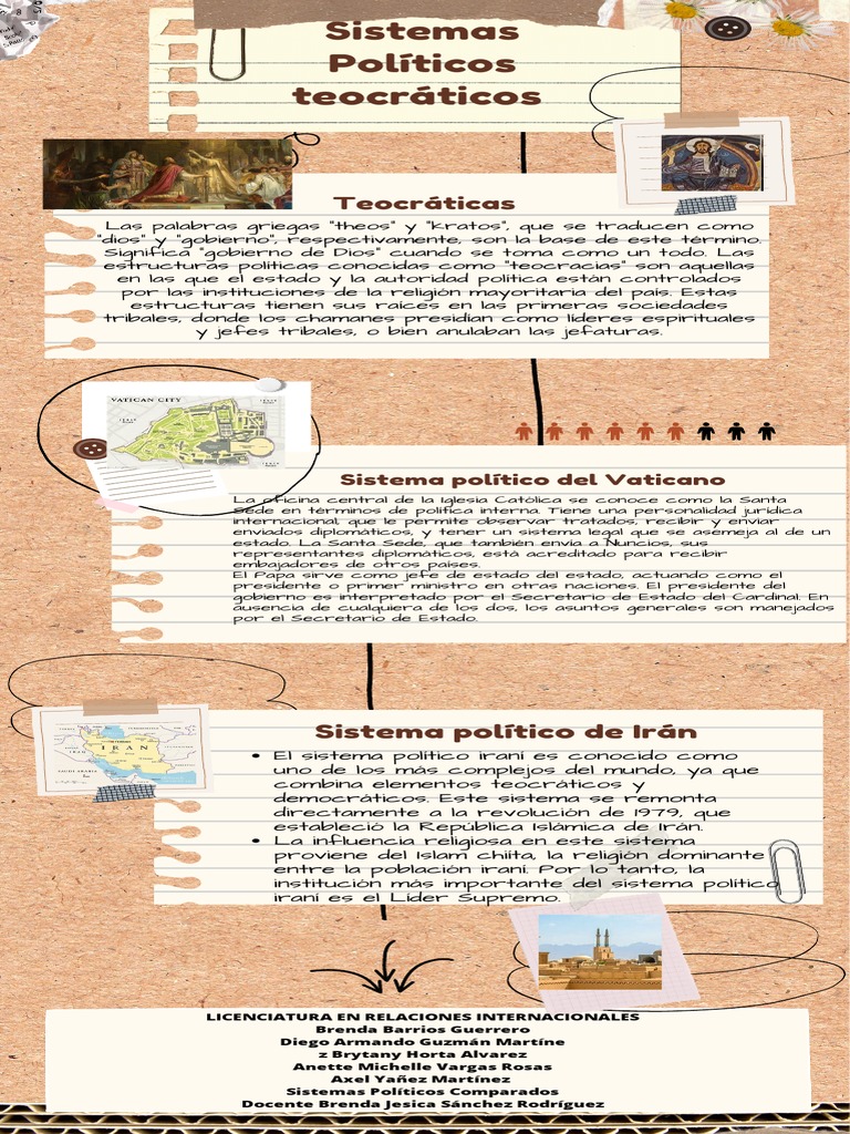 Sistemas Políticos Teocráticos | PDF | Teocracia | Santa Sede