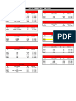 Precios Mayo 2023 - Costa Verde