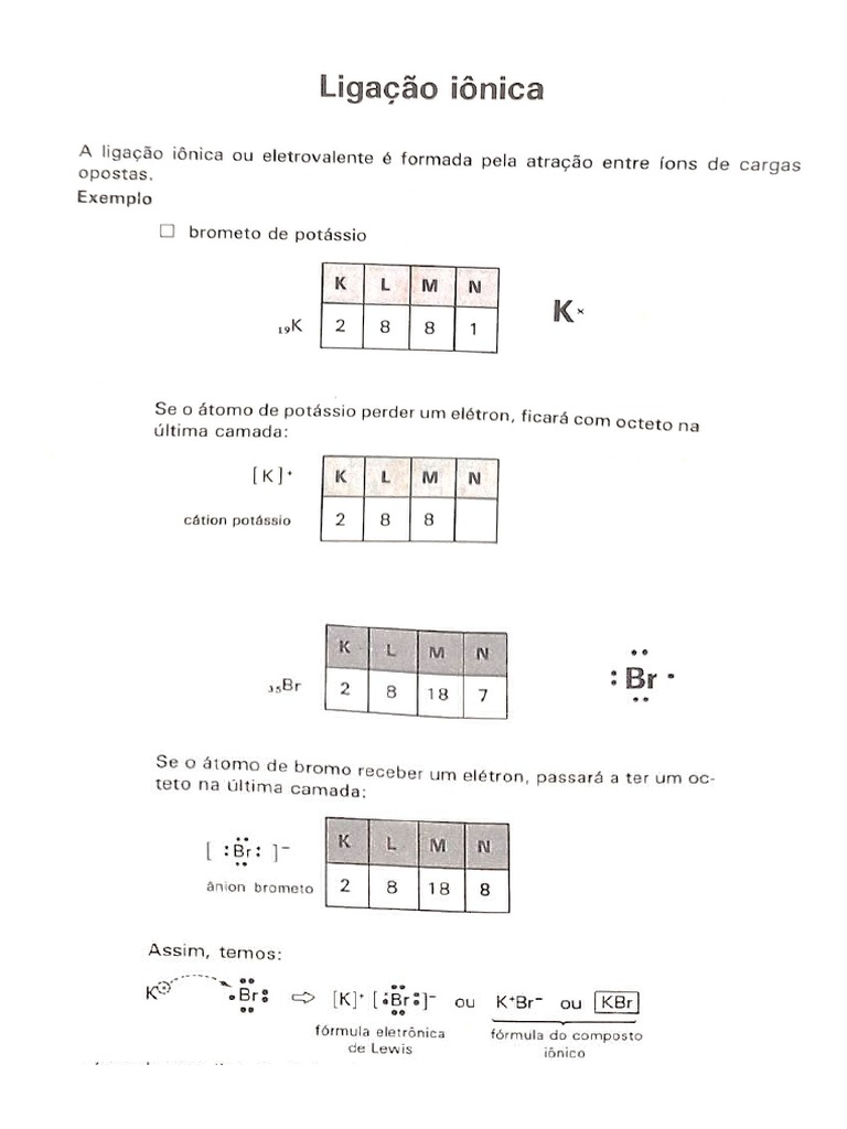 Exercício Ligações Químicas Pdf