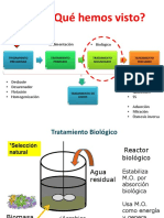 Bloque 2. Clase 2