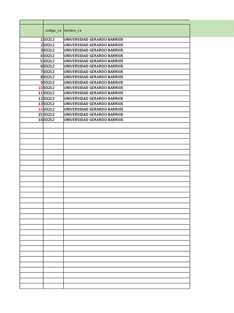 Formato de Listados - Tablet - Laptop SEDE E0212 | PDF