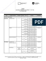 LDINDCursos Obligatorios 1ero A 4to - 2023 PRIMER SEMESTRE10022023