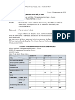 Informe Cuadro de Atenciones Atendidos Diagnostico Servicio de Psicología