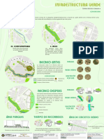 Infografía Proyecto Ecológico Llamativo Verde