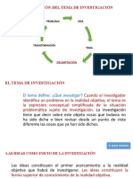 1-Delimitación Del Tema de Investigación