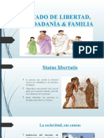 Unidad 5 Der Romano Estado de Libertad, Ciudadanía Familia