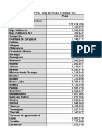 Tabla de Poblacion