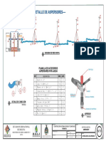 Detalles Sistema Movil de Aspersion