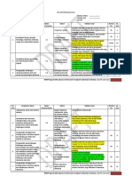 Kisi-Kisi Ujian Sekolah Sejindo Tahun 2022 - Draft