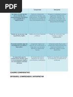 Diferencias entre entender y comprender | PDF | Comprensión | Amor