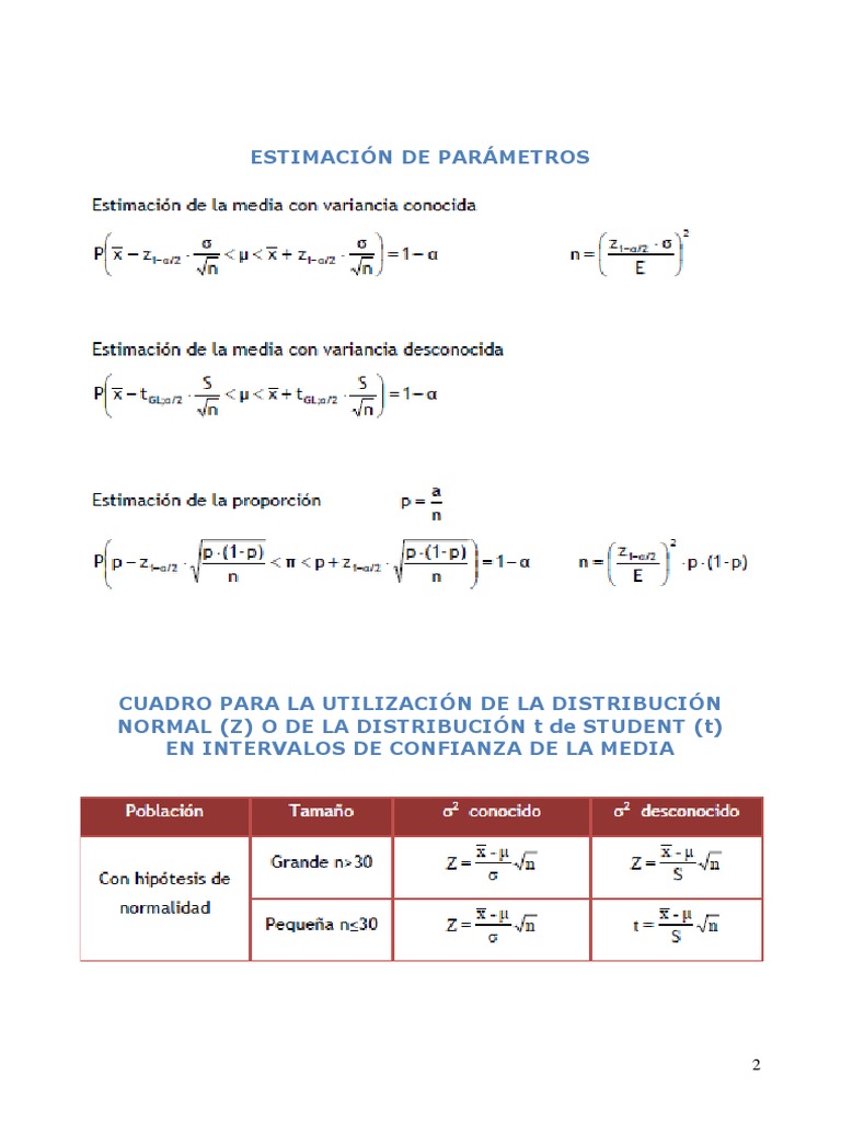 Guía de Fórmulas-Estadistica Inferencial | PDF