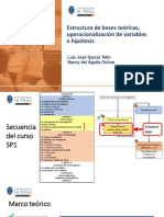 08 Estructura de Bases Teóricas, Operacionalización de Variables e Hipótesis