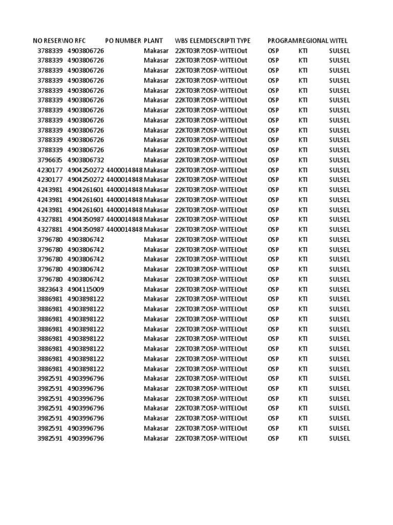 Rekon Material Project Sttf2a Pt Nal Mks Pdf